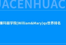 2022威廉玛丽学院(William&Mary)qs世界排名