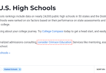2022U.S.News全美最佳公立高中排名前十