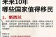未来美国移民 美国未来移民趋势