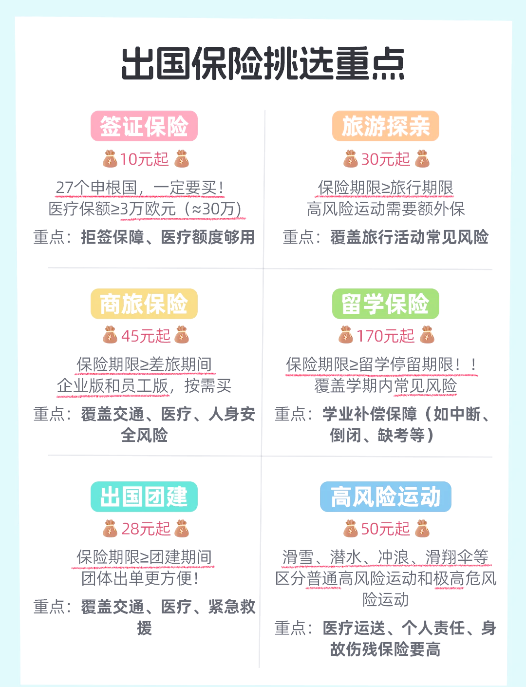 出境留学保险 出国留学要买哪种保险 第1张